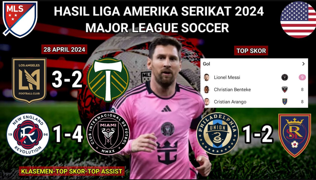 jadwal-liga-amerika-serikat