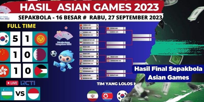 Hasil Final Sepakbola Asian Games